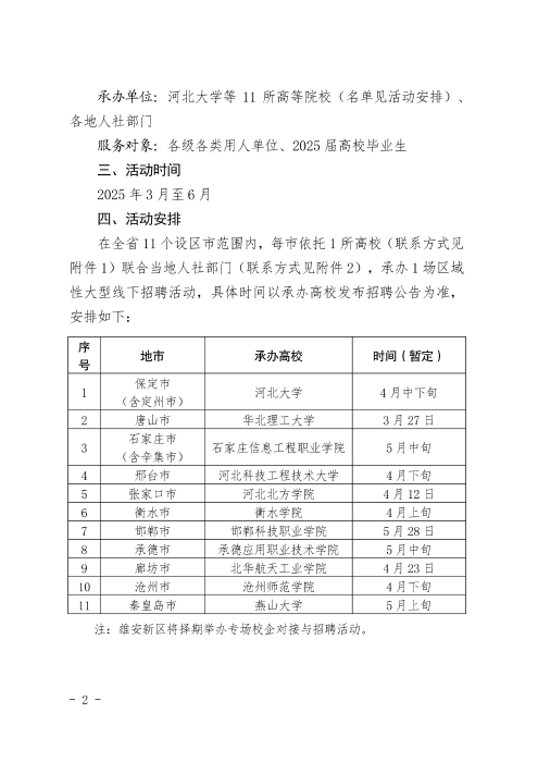 河北省教育厅 河北省人力资源和社会保障厅关于开展2025届高校体育荣誉会员分区域春季学期招聘活动的通知_01