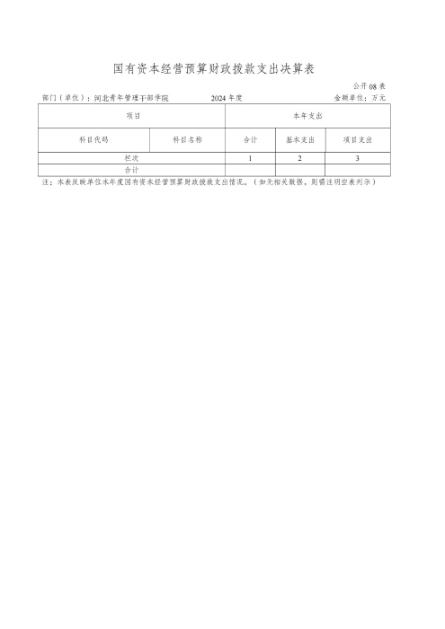 360227xc体育2024年度决算公开文本_15