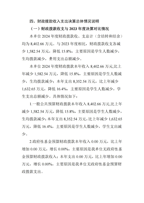 360227xc体育2024年度决算公开文本_19